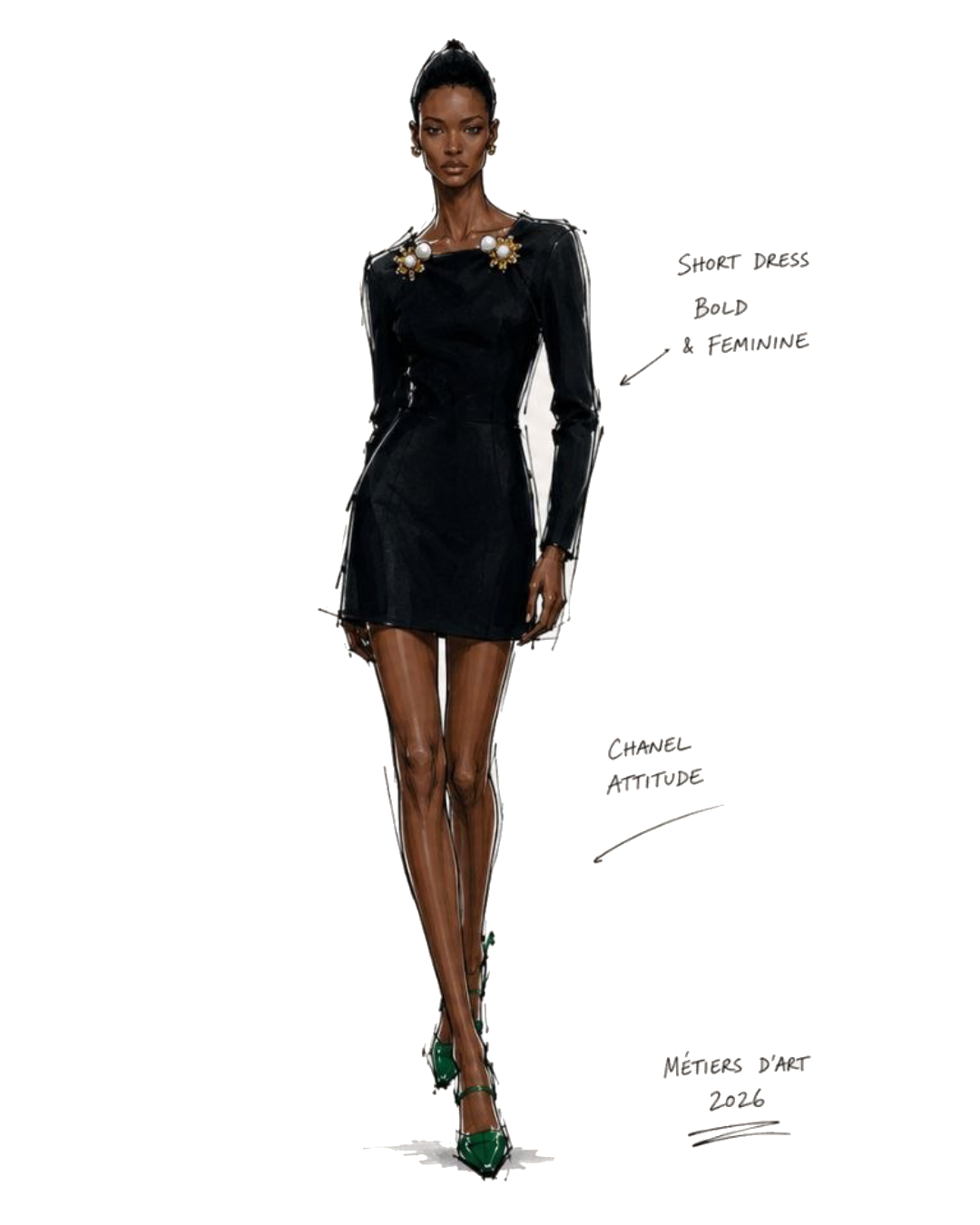 Fashion Collection Development – Women’s Wear