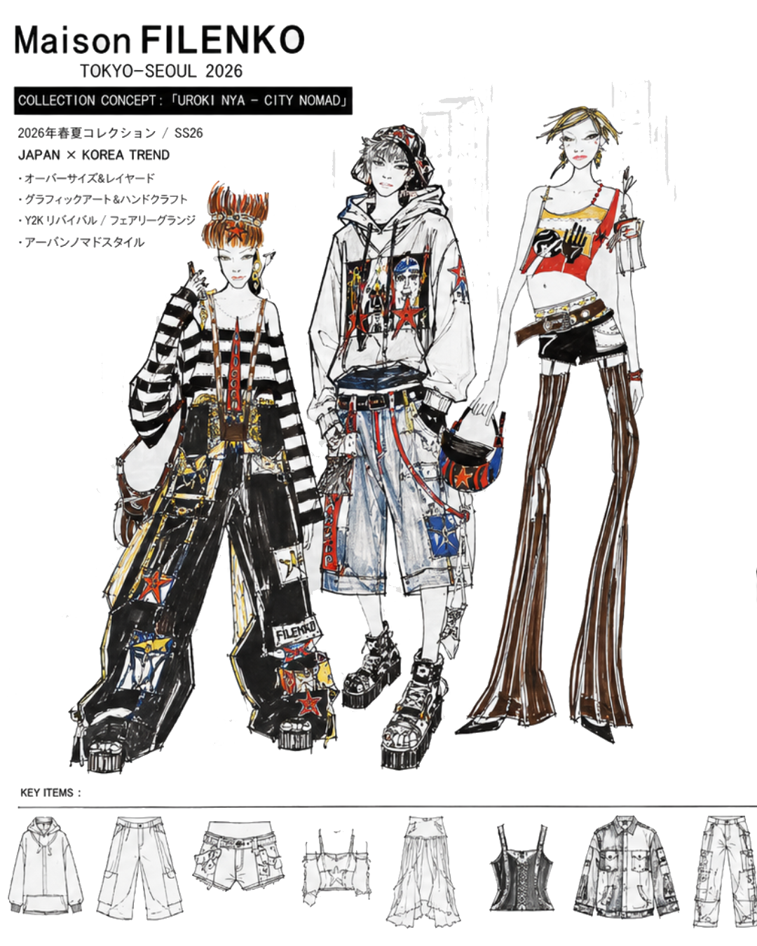 Youth Fashion Collection Development & Production Services